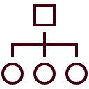 energidata